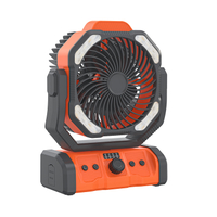  Shinegiant SG36FA |Outdoor-Ventilator