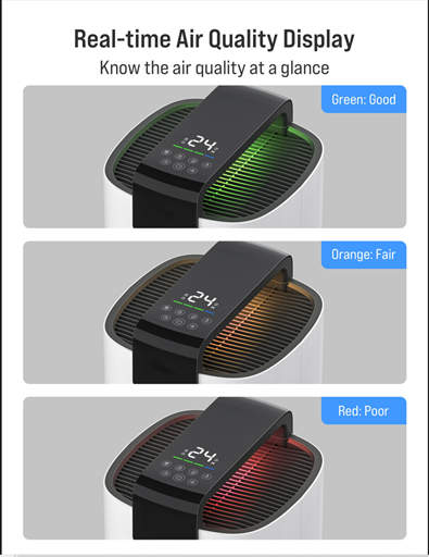 Mobiler Luftreiniger 