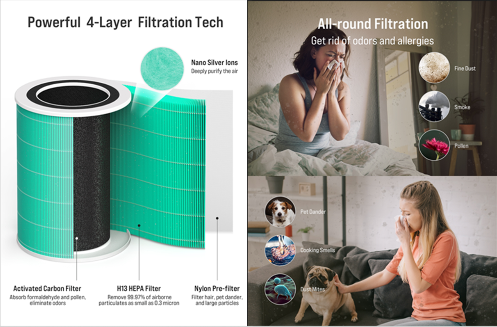 Mobiler Luftreiniger